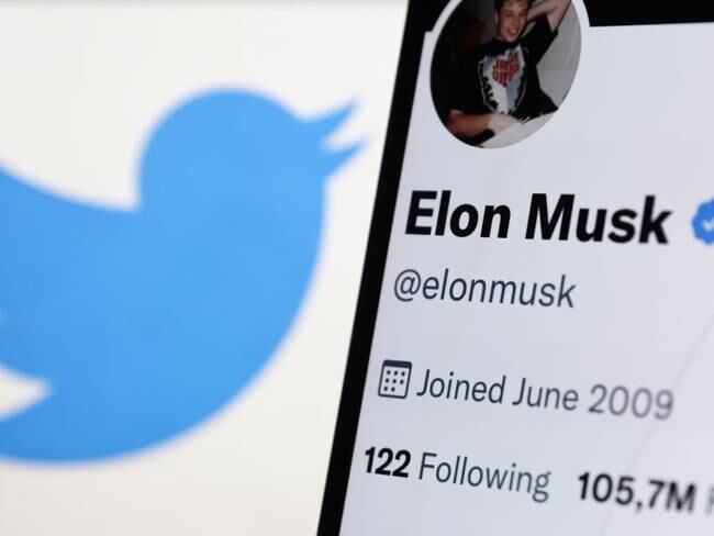 Elon Musk y Twitter. Foto: Getty Images.