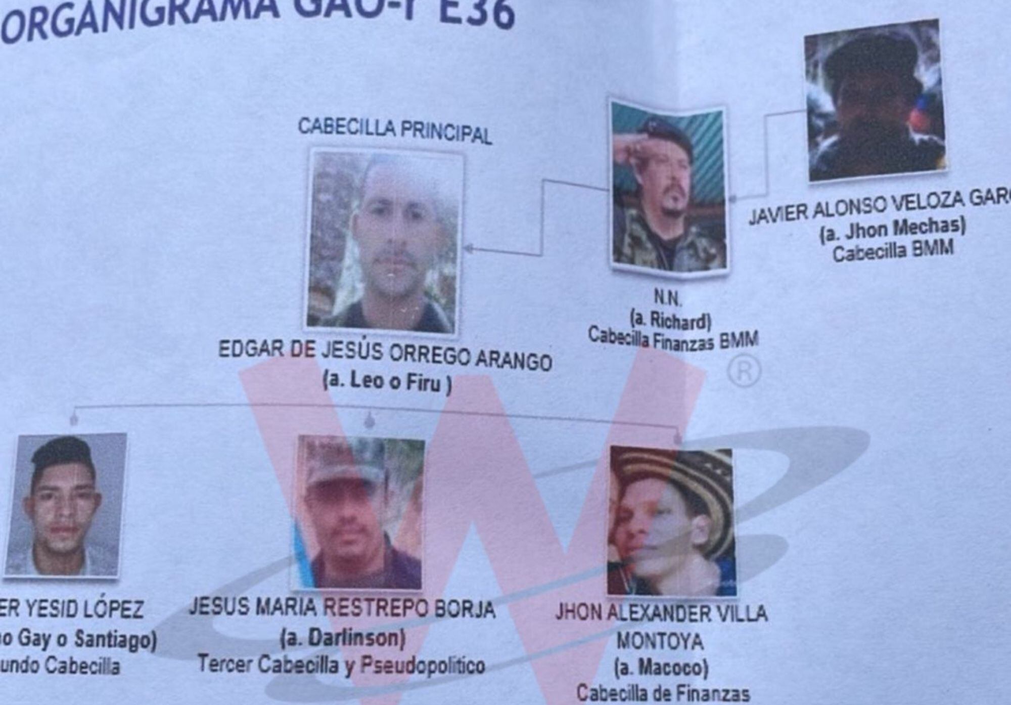 ‘Ramiro’ y ‘Firu’, del EMC, son responsables del asesinato de seis militares en Antioquia