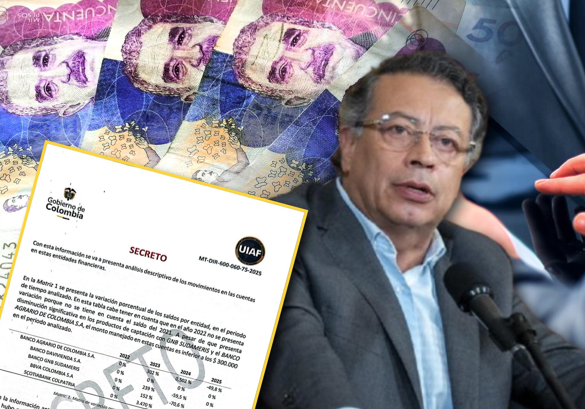 Este es el informe de UIAF sobre transacciones bancarias de Gustavo Petro: sus compras e ingresos