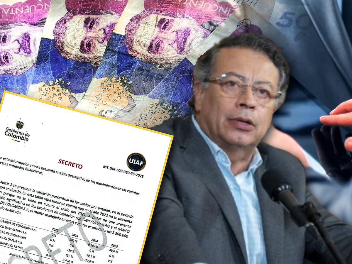 Este es el informe de UIAF sobre transacciones bancarias de Gustavo Petro: sus compras e ingresos