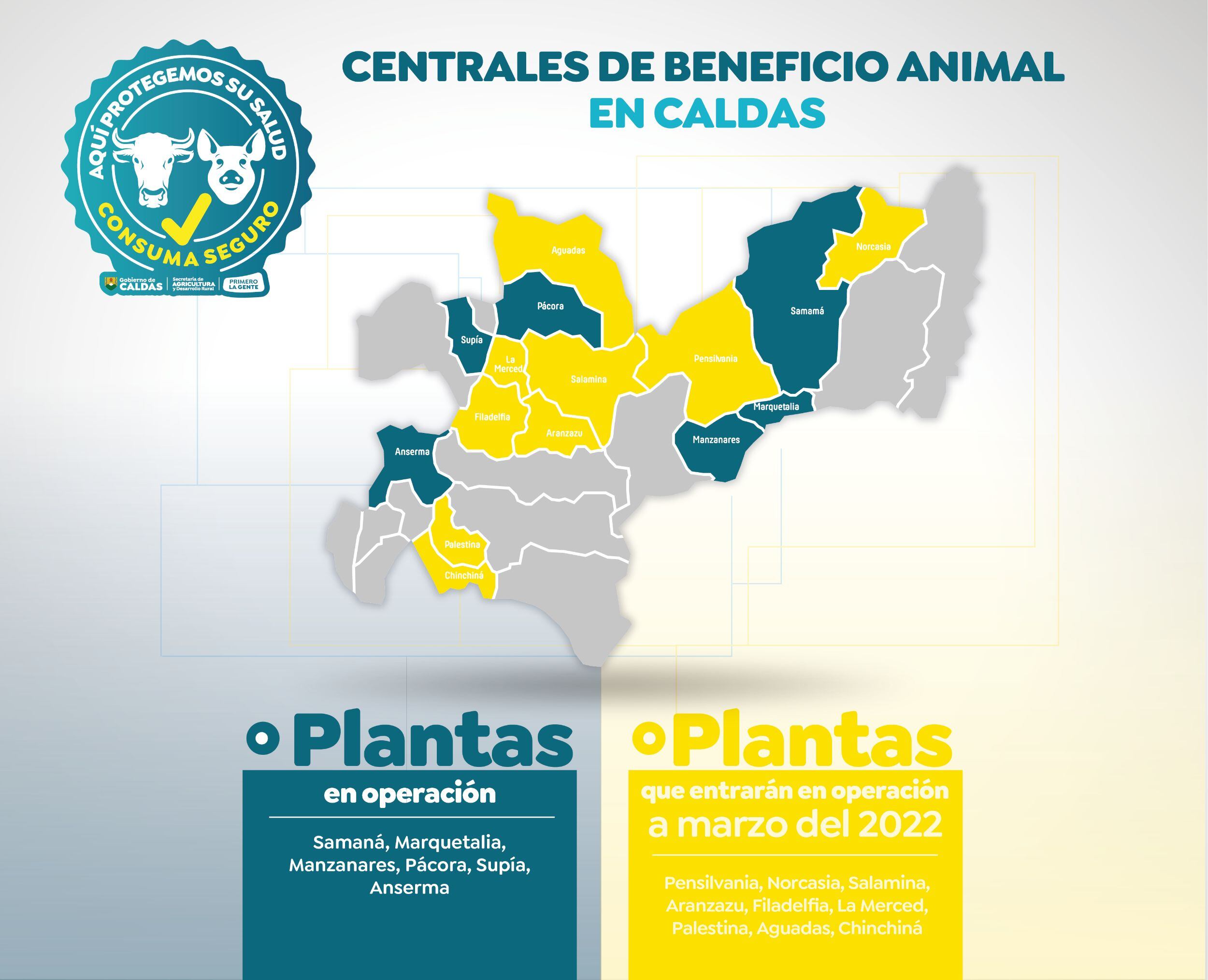 En marzo de 2022 se podrán en funcionamiento las demás plantas. Crédito: Gobernación de Caldas.