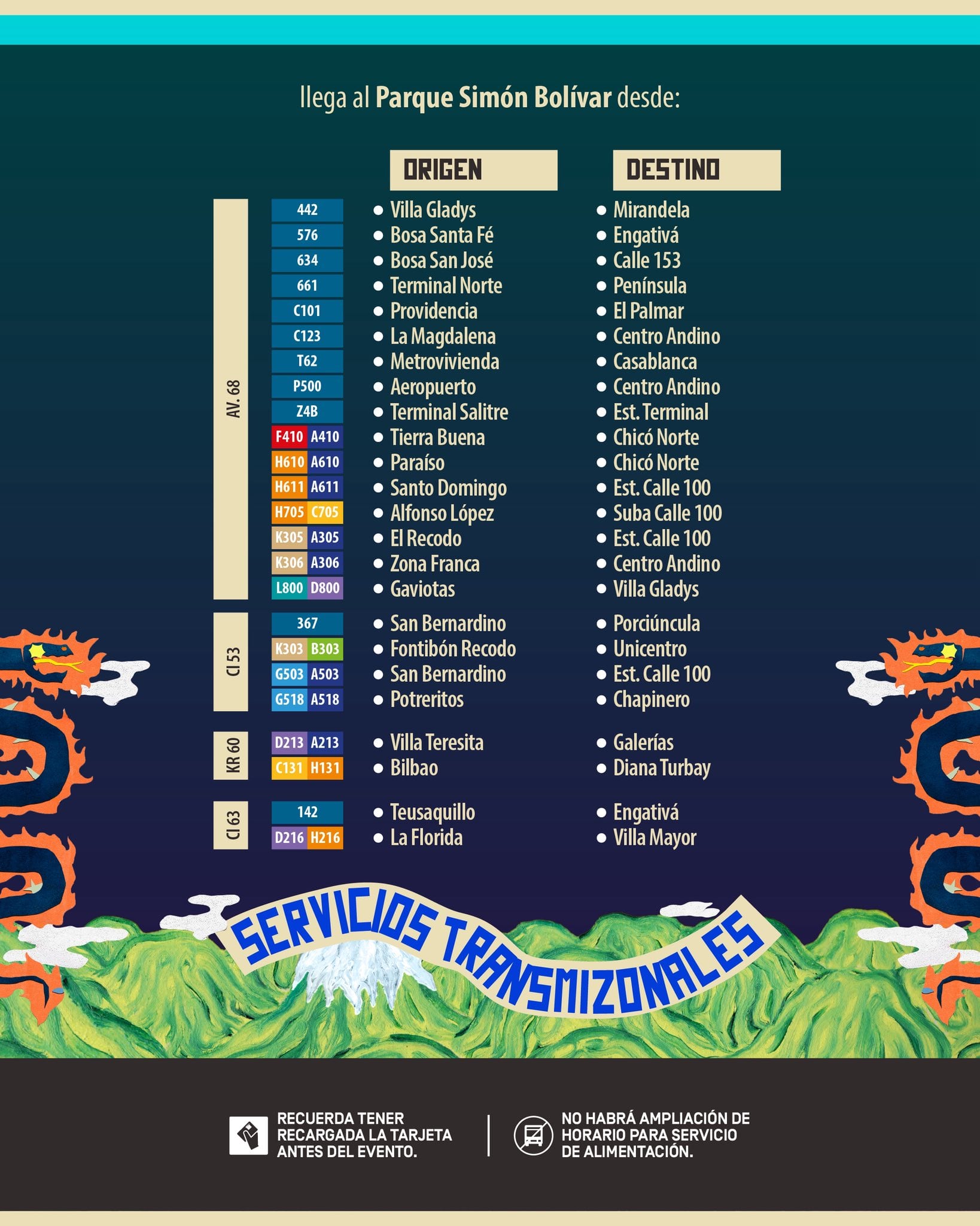Rutas zonales de TransMilenio para llegar al Parque Simón Bolívar