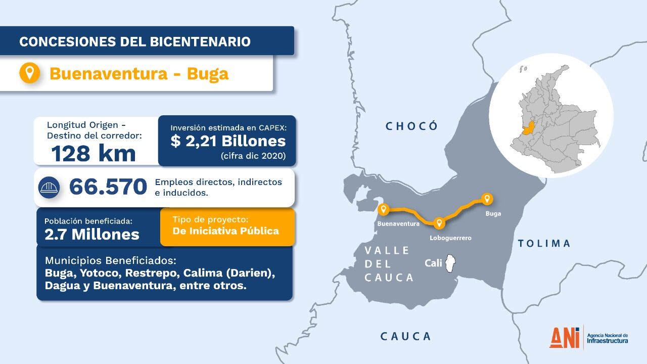 El Gobierno abrió licitación para el corredor Buenaventura – Buga. Foto: cortesía.