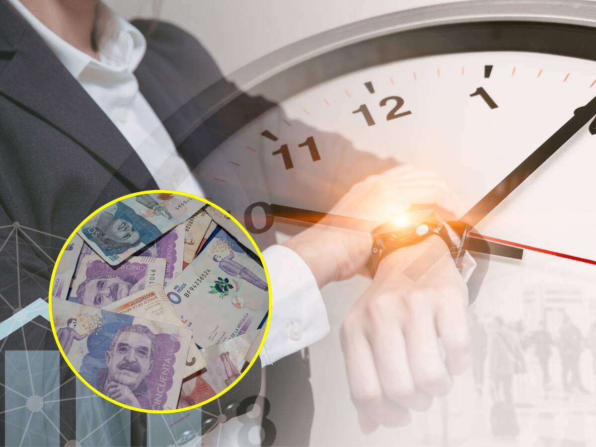 Reducción de la jornada laboral 2025: ¿El salario se verá afectado?