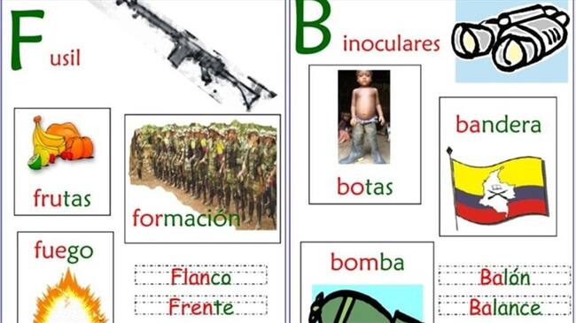 Día de las Manos Rojas . Foto: Redacción W Radio