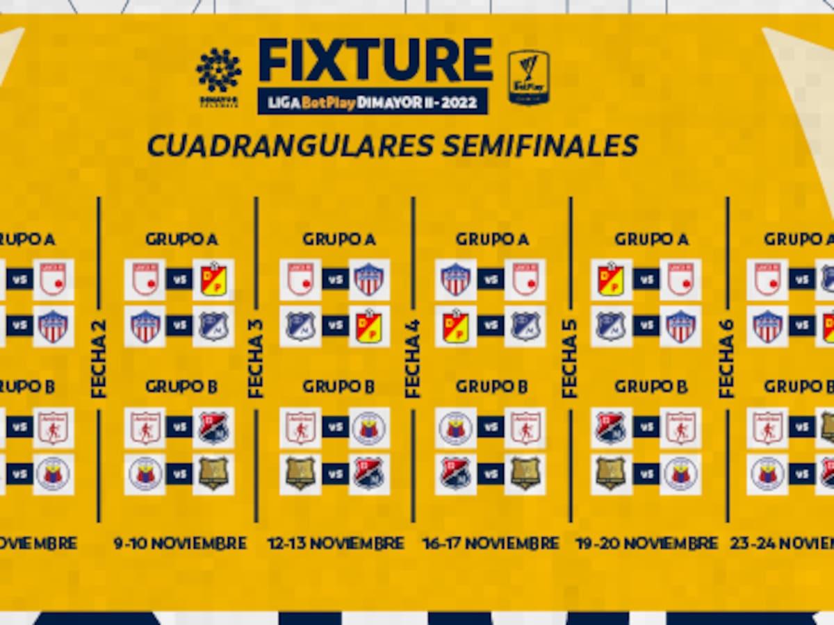 Liga colombiana: Definidas las fechas de los cuadrangulares finales de la Liga-ll