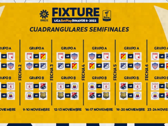Fixture cuadrangulares liga colombiana. Foto: Dimayor