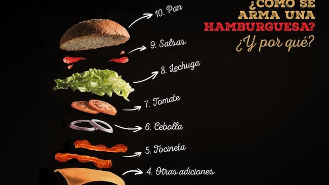 Foto: Burger Master Nacional 2018