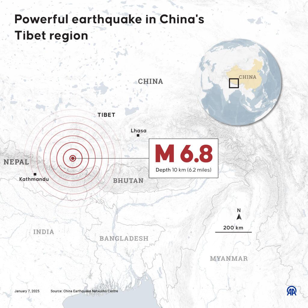 Terremoto 6.8 en la región de Tibet. I Foto: Mehmet Yaren Bozgun/Anadolu via Getty Images.