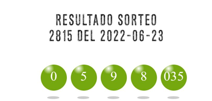 Lotería del Quindio, resultado jueves 23 de junio.
