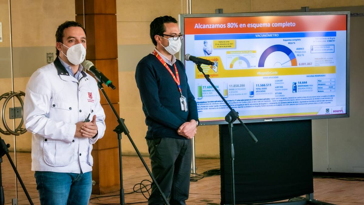 Se descartan medidas restrictivas en Bogotá o de confinamiento por COVID-19