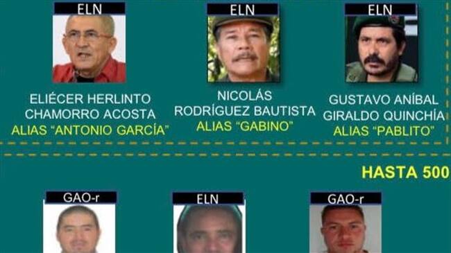 Policía lanza ‘cartel de los más buscados’ por crímenes contra excombatientes . Foto: Policía Nacional