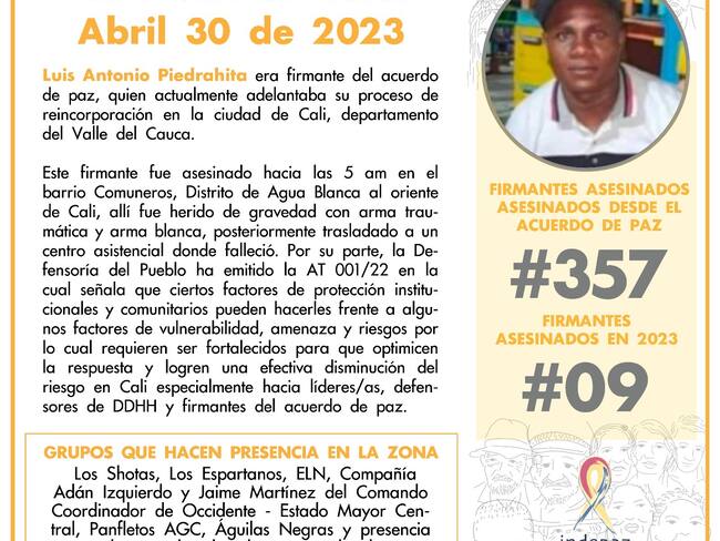 Luis Antonio Piedrahita