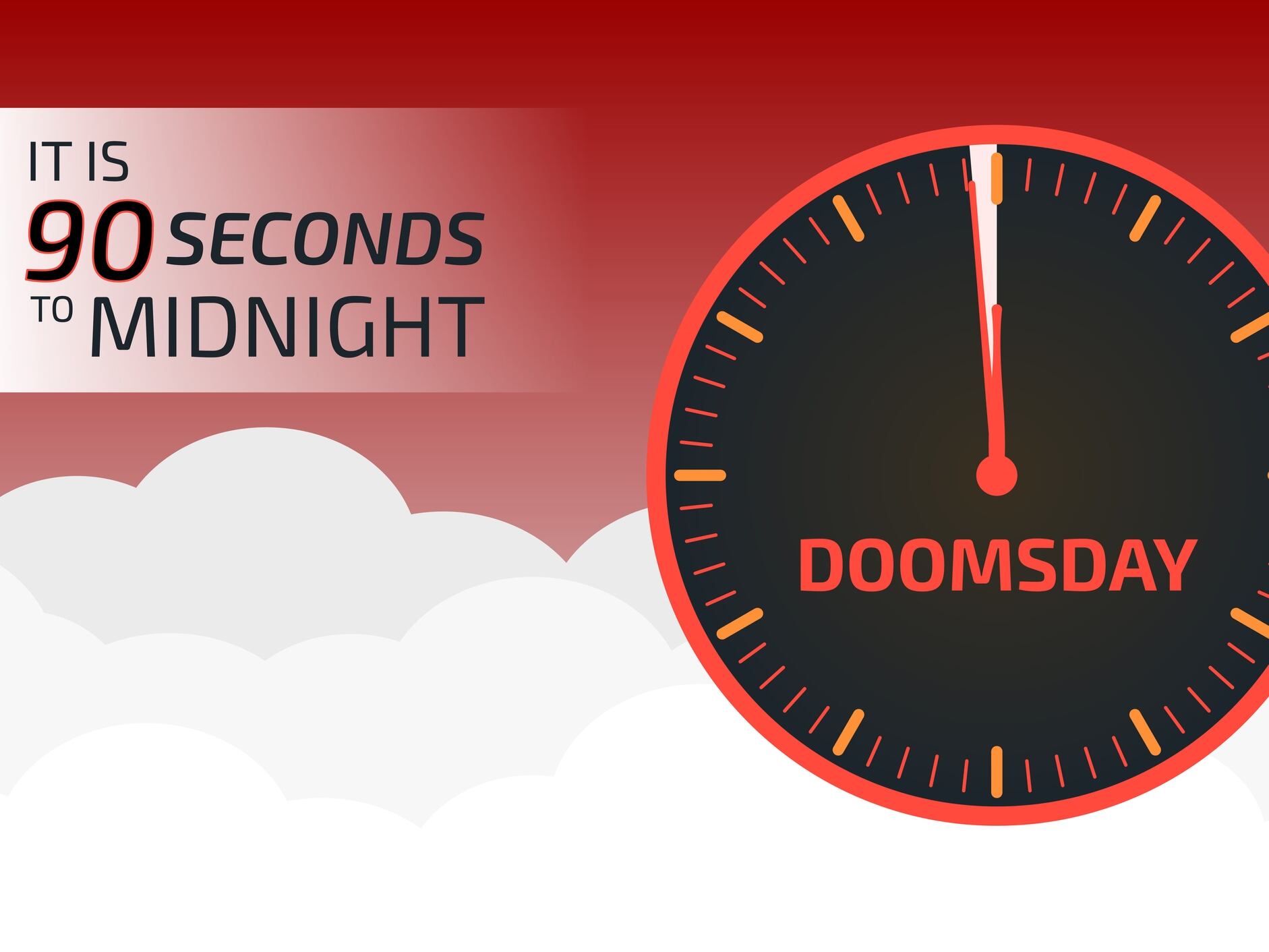 Reloj del juicio final. Foto: GettyImages