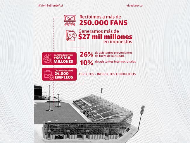 Vive Claro continúa consolidándose como epicentro cultural y de entretenimiento en vivo en Bogotá