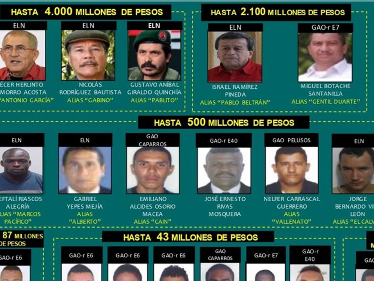 Este es el cartel de los 30 más buscados por asesinatos de jóvenes y líderes sociales