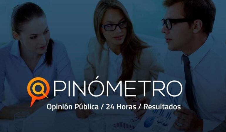 Opinómetro de Datexco. Foto: