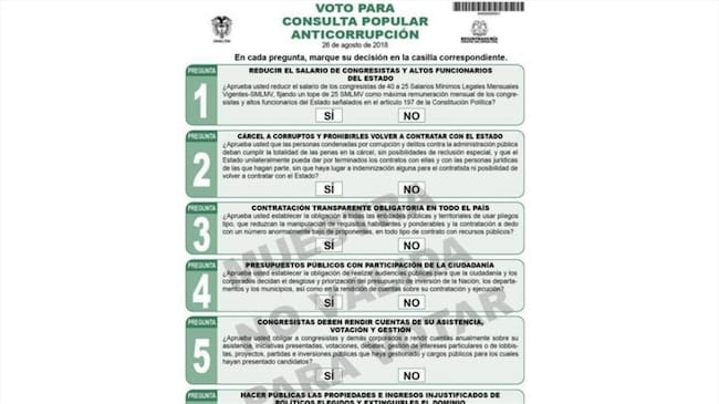 En total, 36'421.026 colombianos están habilitados para votar. Foto: Cortesía