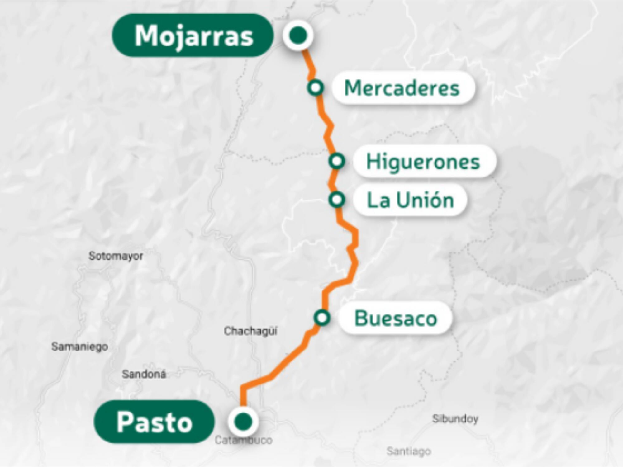 Vía alterna Pasto-Mojarras. Foto: Invías