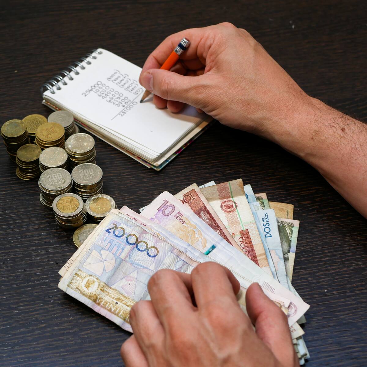 ¿Qué piensa del aumento del salario mínimo? #DelMínimoPienso