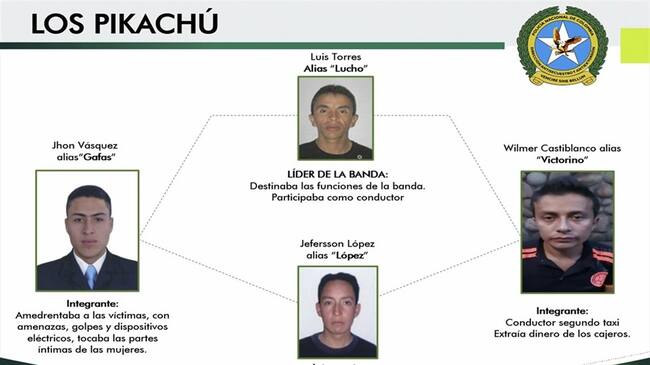 Capturan a los integrantes de la banda 'Pikachú' en Bogotá. Foto: Twitter @GaulaPolicia