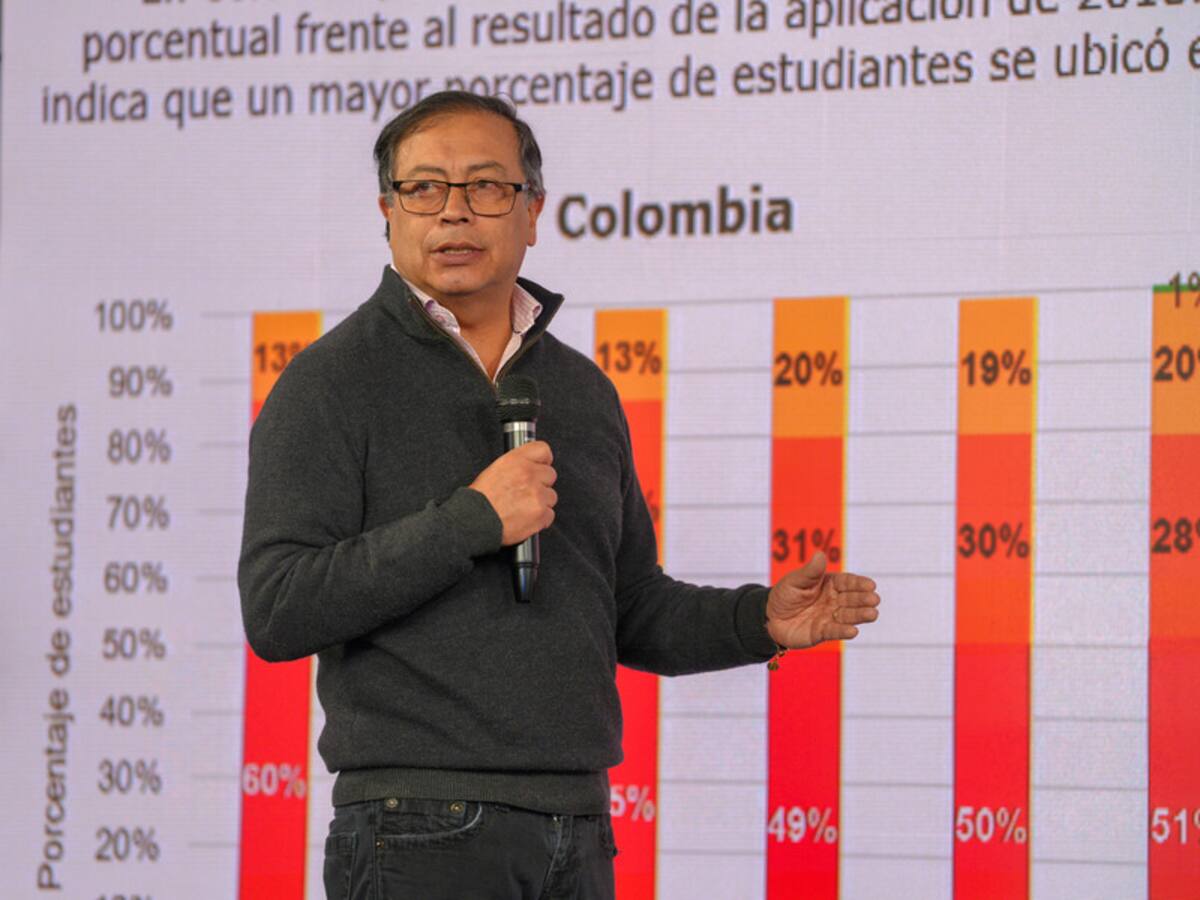 Consejo de Seguridad de la ONU arranca su visita a Colombia: se reunirá con Petro