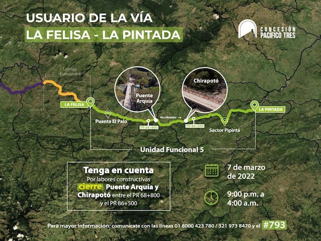 Cierres programados por Concesión Pacífico Tres. Crédito. Concesión Pacífico Tres