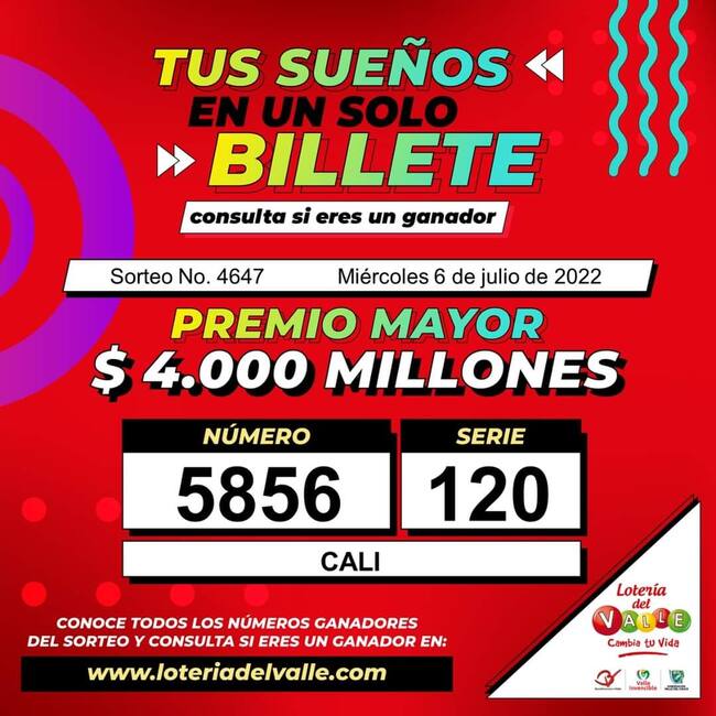 Lotería del Valle 06 de julio