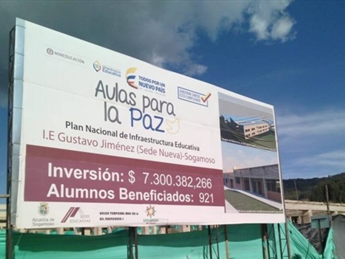 FFIE aprobó cesión de 33 obras de colegios en Boyacá que dejó abandonadas Germán Mora