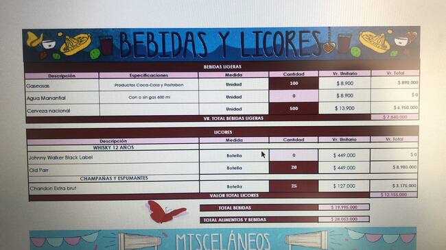 Con botellas de whiskey de $500.000 habrían celebrado la fiesta de fin de año en la Alcaldía de Cogua. Foto: Redacción W Radio.