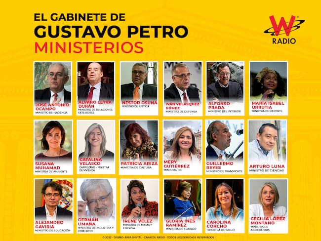 Gabinete de ministros del presidente Gustavo Petro. Foto: W Radio.