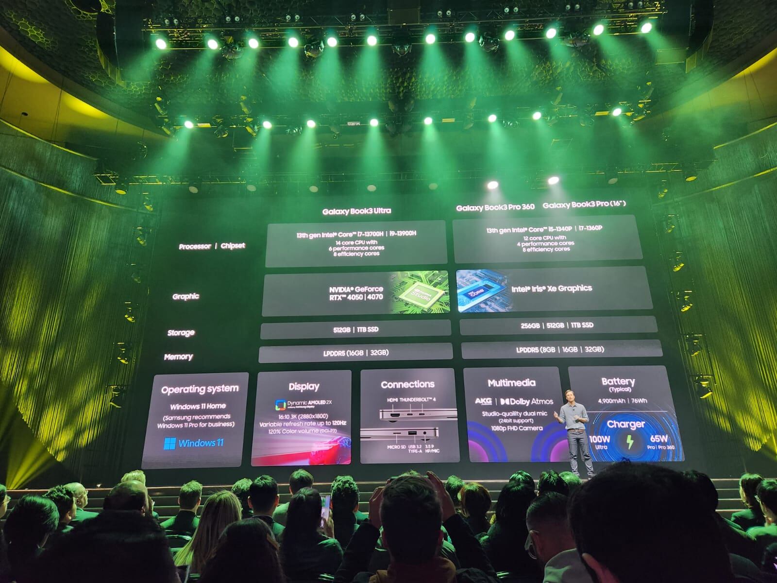 Lanzamiento de la nueva línea Galaxy de Samsung Electronics. Foto: W Radio