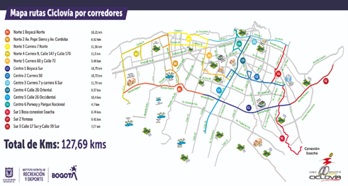 Este es el mapa de vías cerrradas, según lo planeado por la Administración Municipal. Foto: IDRD