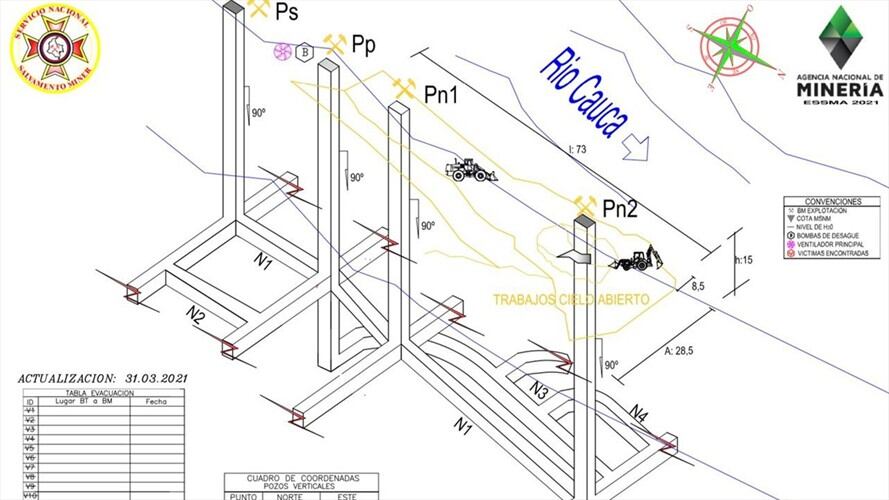 Continúan las acciones y estrategias técnicas de búsqueda de los mineros atrapados en el socavón de la vereda El Bosque. Foto: Mario Hernán Escobar Valencia (Cortesía)
