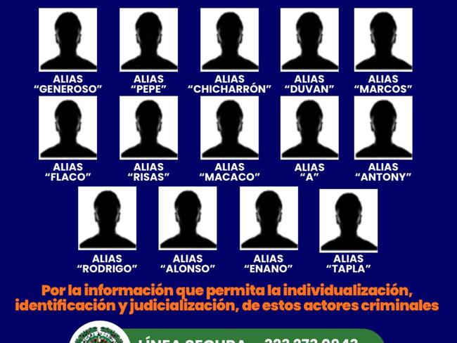 Lanzan cartel de 14 presuntos integrantes del Clan del Golfo que estarían detrás del ‘plan pistola’ en Montería. Foto: Policía.