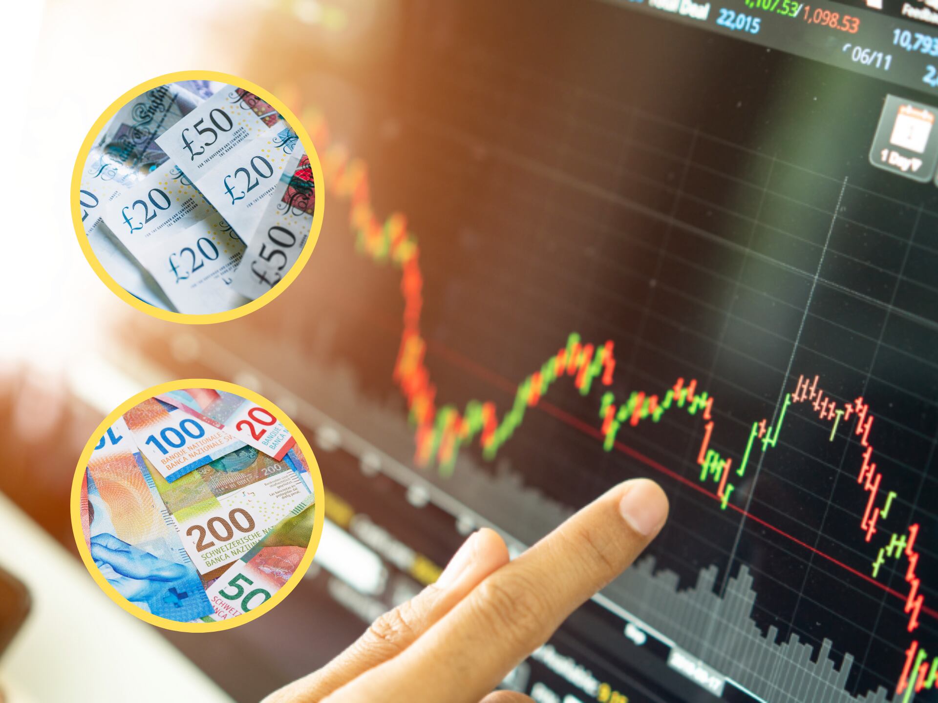 Imagen referencia gráfica del comportamiento del mercado. En los círculos, moneda libra esterlina y franco suizo (Fotos vía GettyImages)