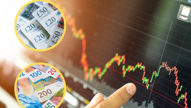 Imagen referencia gráfica del comportamiento del mercado. En los círculos, moneda libra esterlina y franco suizo (Fotos vía GettyImages)