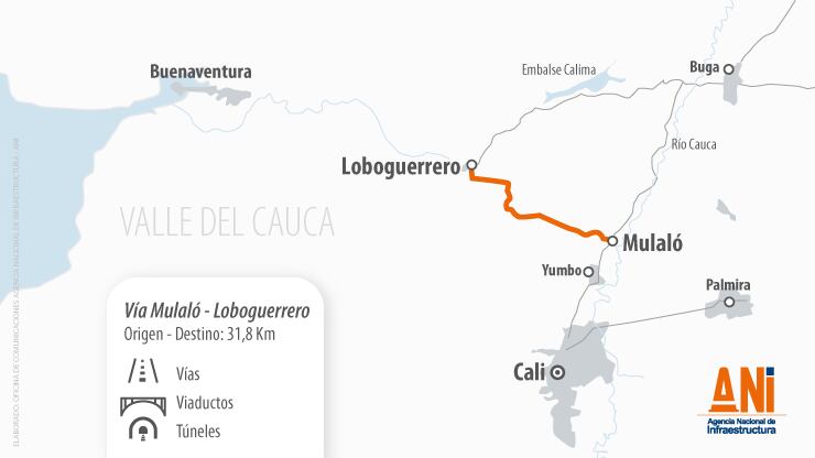 Vía Mulaló - Loboguerrero. Foto: ANI