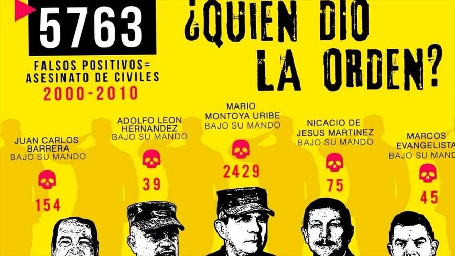 El juzgado 13 civil del circuito de Bogotá rechazó la solicitud del Movimiento de Víctimas de Estado (Movice) y Flip.. Foto: Cortesía