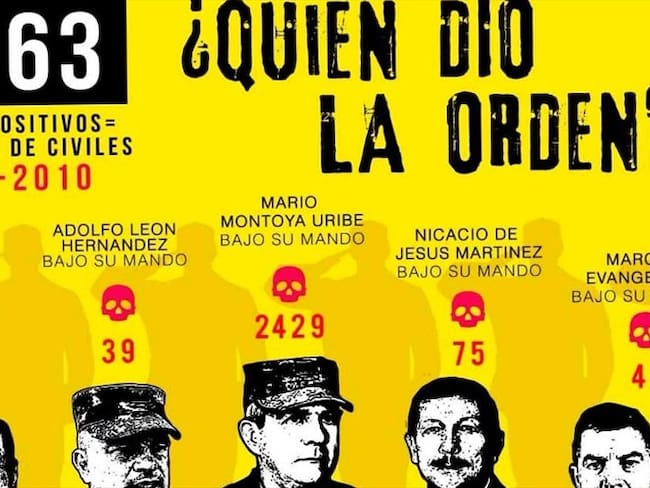 El juzgado 13 civil del circuito de Bogotá rechazó la solicitud del Movimiento de Víctimas de Estado (Movice) y Flip.. Foto: Cortesía