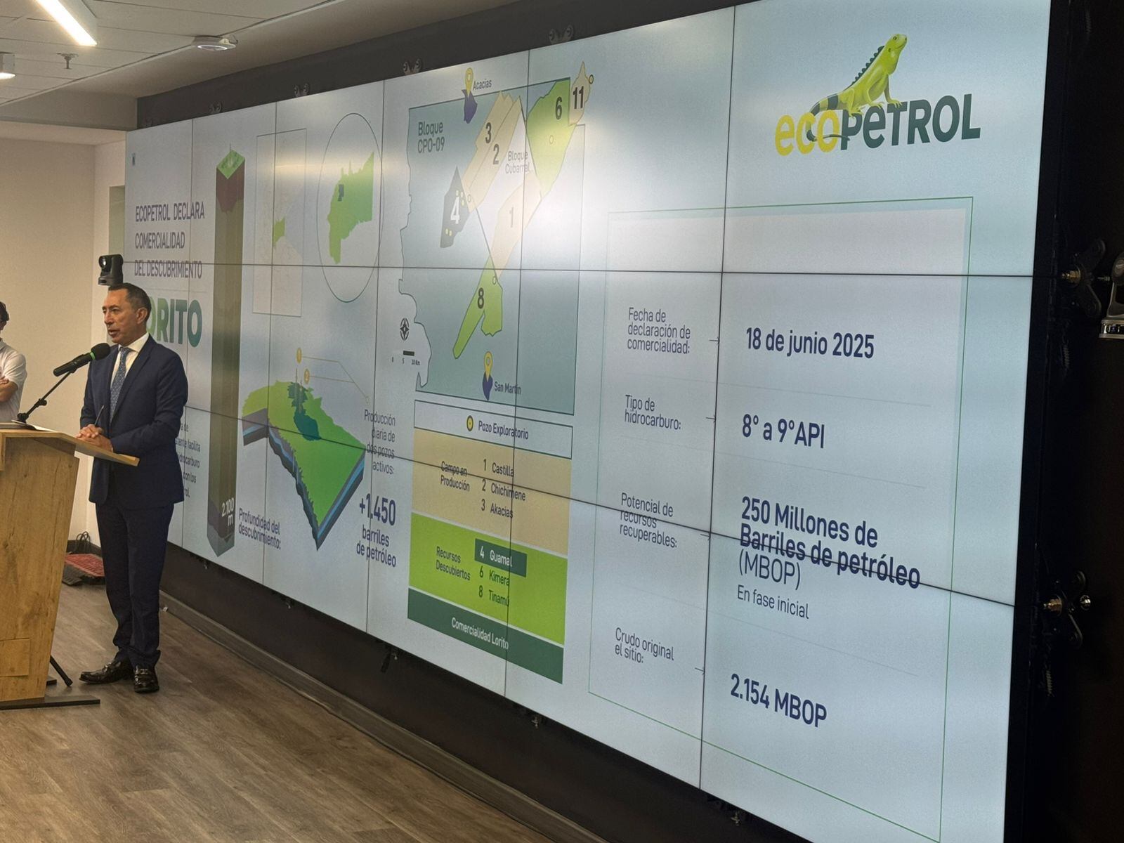 Ricardo Roa entrega anuncio sobre el campo petrolero Lorito. Foto: W Radio