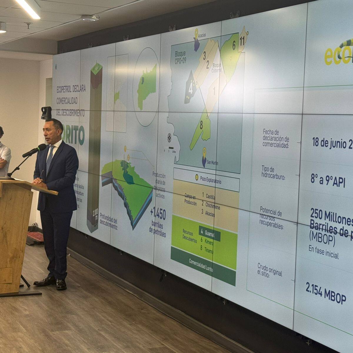 Ecopetrol declaró comercialidad de Lorito, el séptimo hallazgo petrolero más importante del país