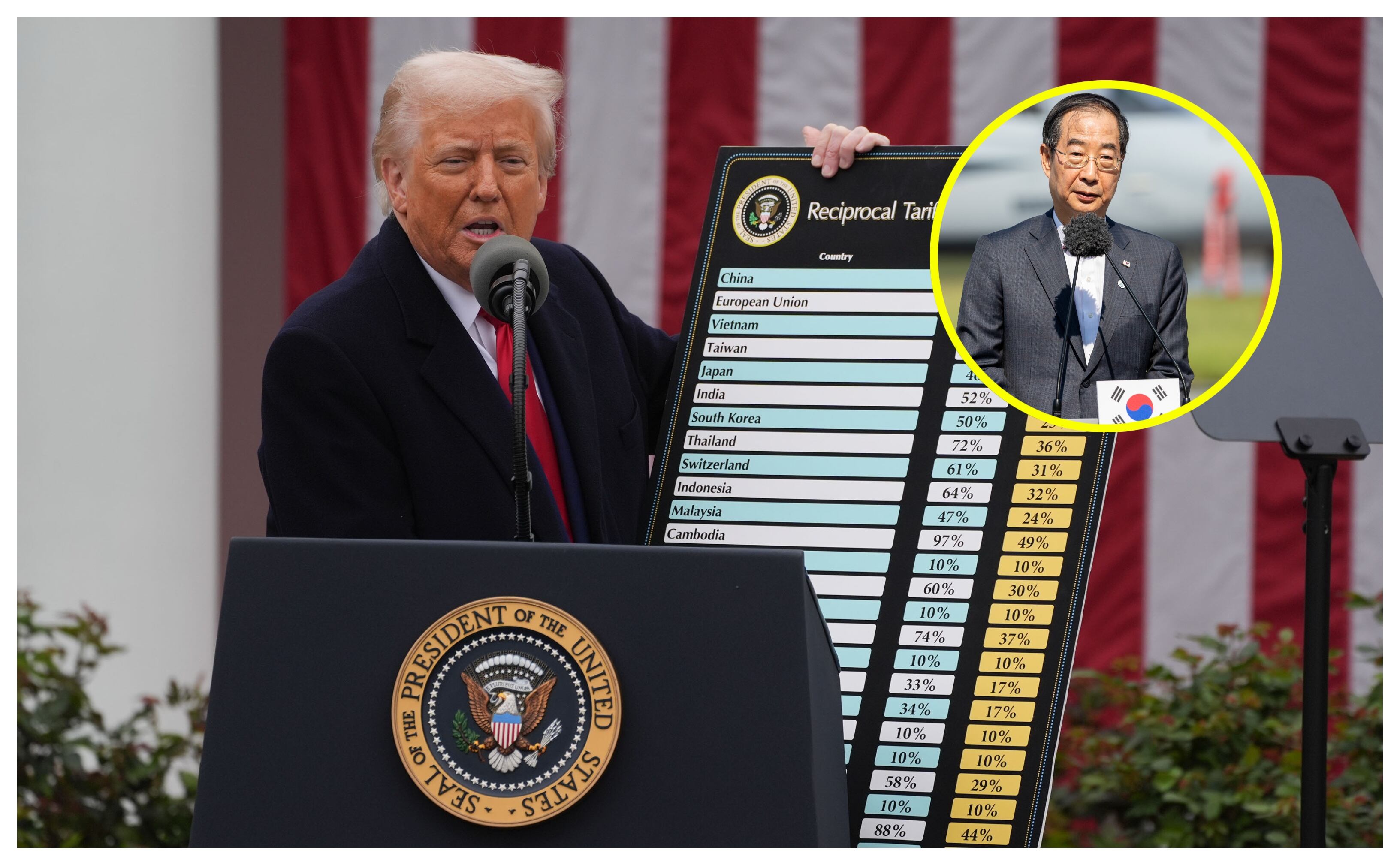 Donald Trump y Han Duck-soo. Foto: Demetrius Freeman/The Washington Post via Getty Images.