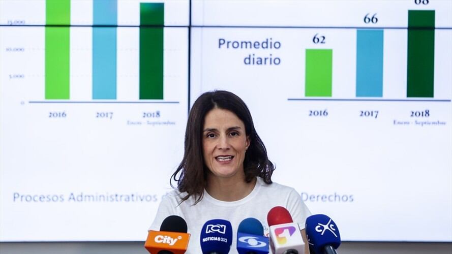 La Procuraduría abrió indagación preliminar contra de la directora del Icbf, Juliana Pungiluppi. Foto: Colprensa