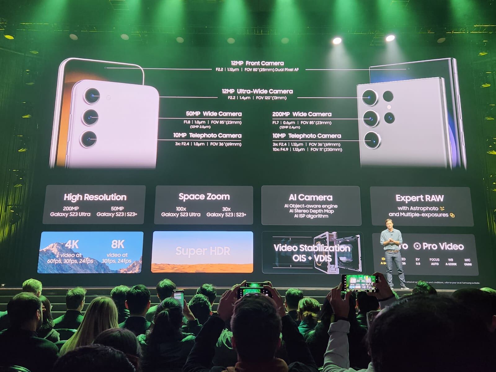 Lanzamiento de la nueva línea de Galaxy. Foto: W Radio