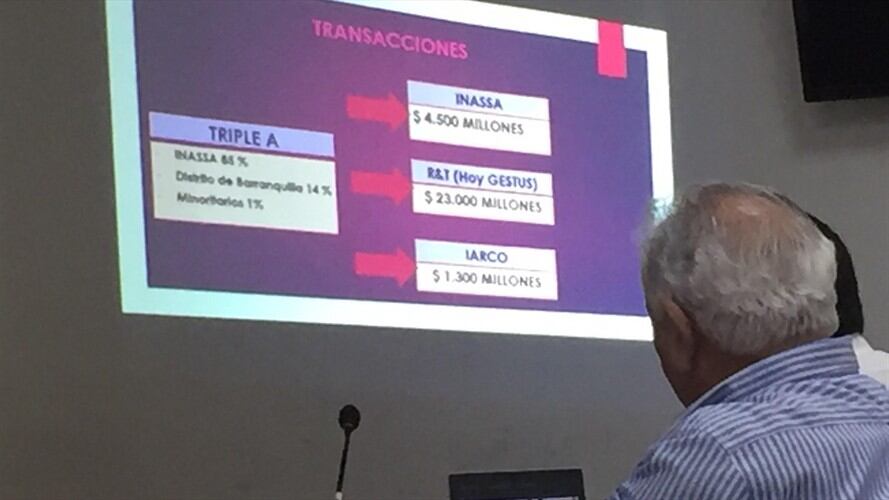 Según el ministerio público, Triple A llegó a pagarle a Inassa $237.000 millones por un contrato de servicio que nunca se prestó.. Foto: La Wcon Julio Sánchez Cristo