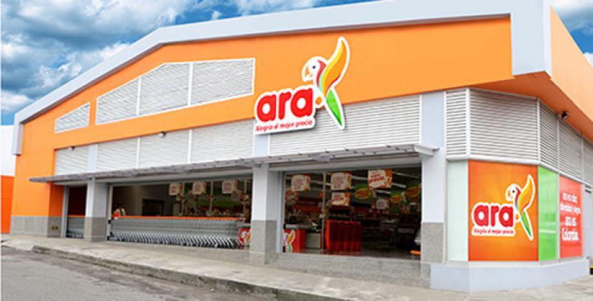 Tiendas Ara.