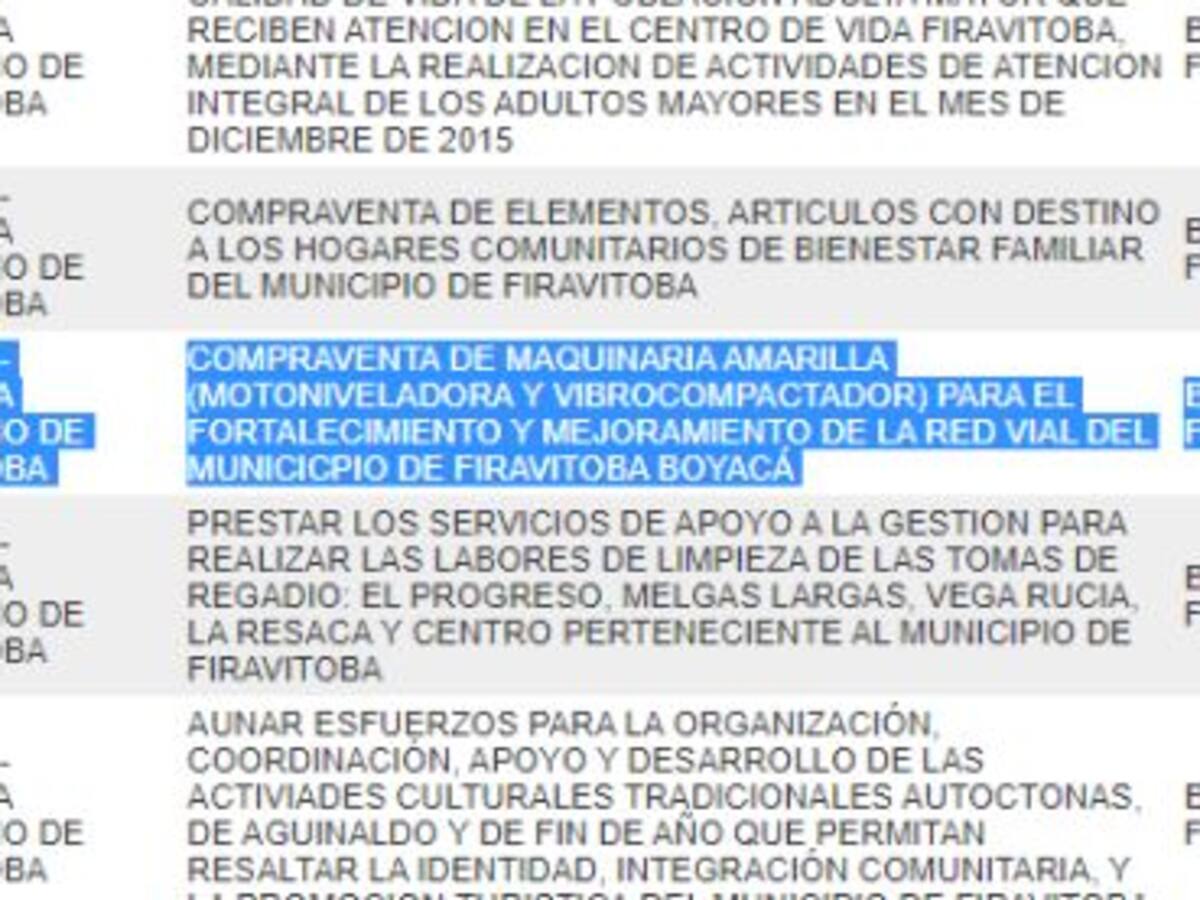 ¿Qué pasó con motoniveladora por $750 millones? Se pregunta el alcalde de Firavitoba