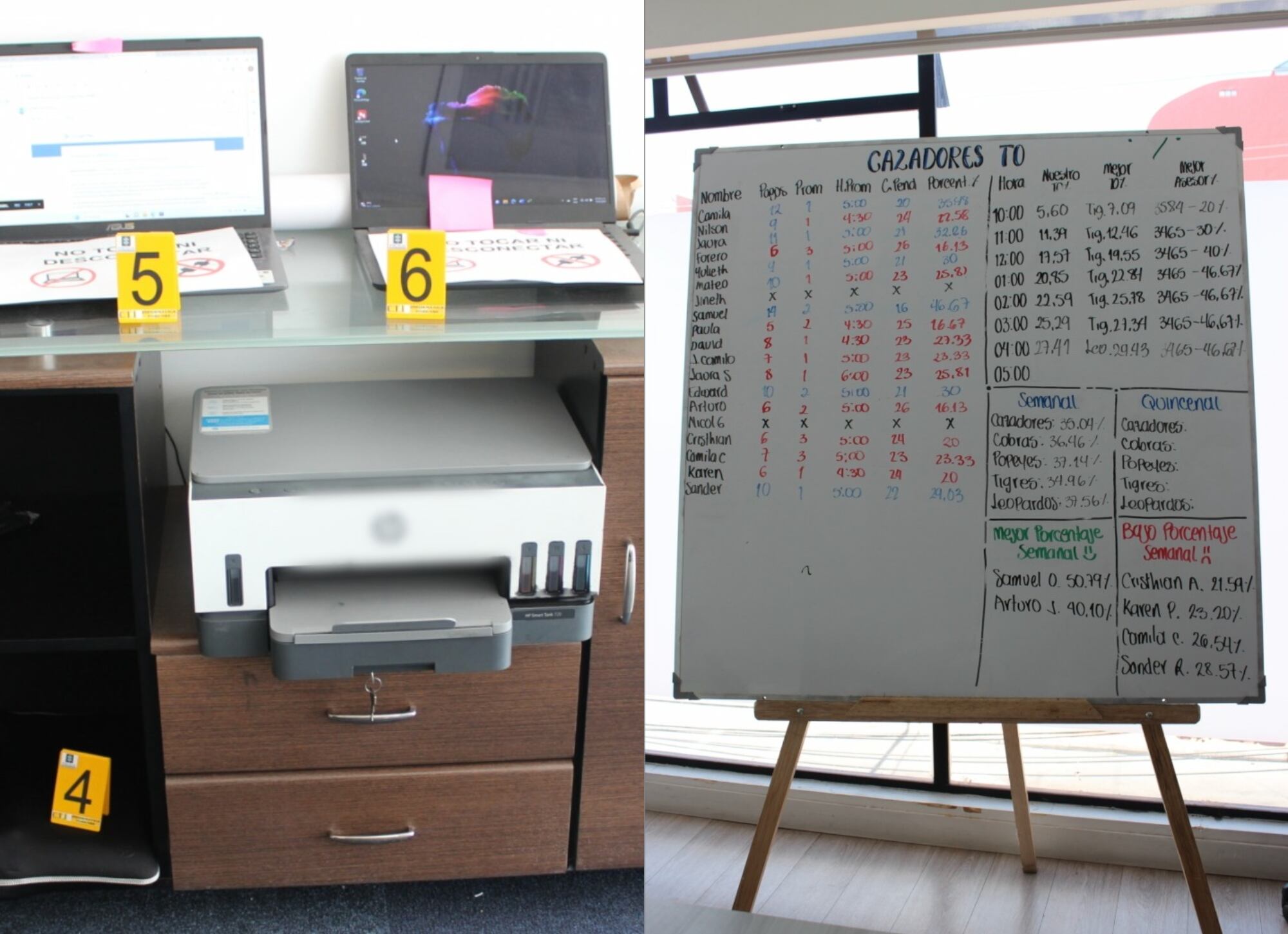 Banda dedicada al gota a gota virtual. Foto: Policía Nacional