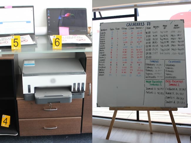 Banda dedicada al gota a gota virtual. Foto: Policía Nacional